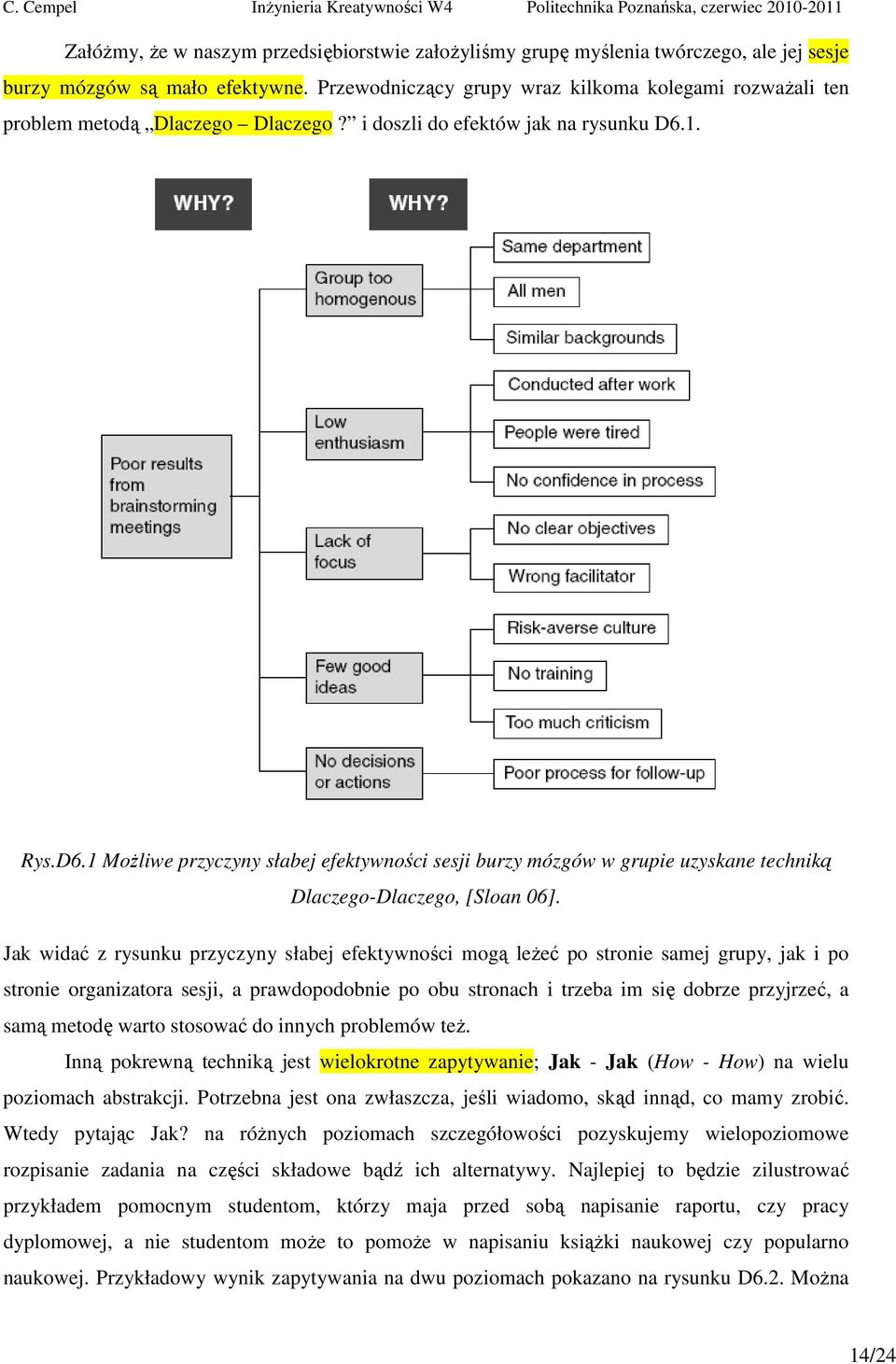 1. Rys.D6.1 Możliwe przyczyny słabej efektywności sesji burzy mózgów w grupie uzyskane techniką Dlaczego-Dlaczego, [Sloan 06].