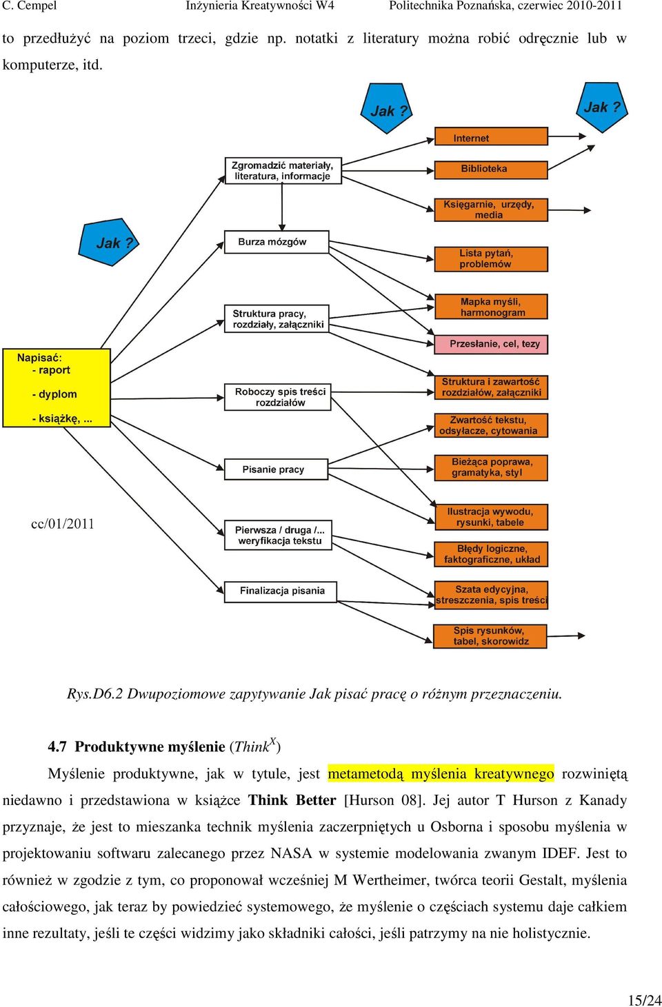 Jej autor T Hurson z Kanady przyznaje, że jest to mieszanka technik myślenia zaczerpniętych u Osborna i sposobu myślenia w projektowaniu softwaru zalecanego przez NASA w systemie modelowania zwanym