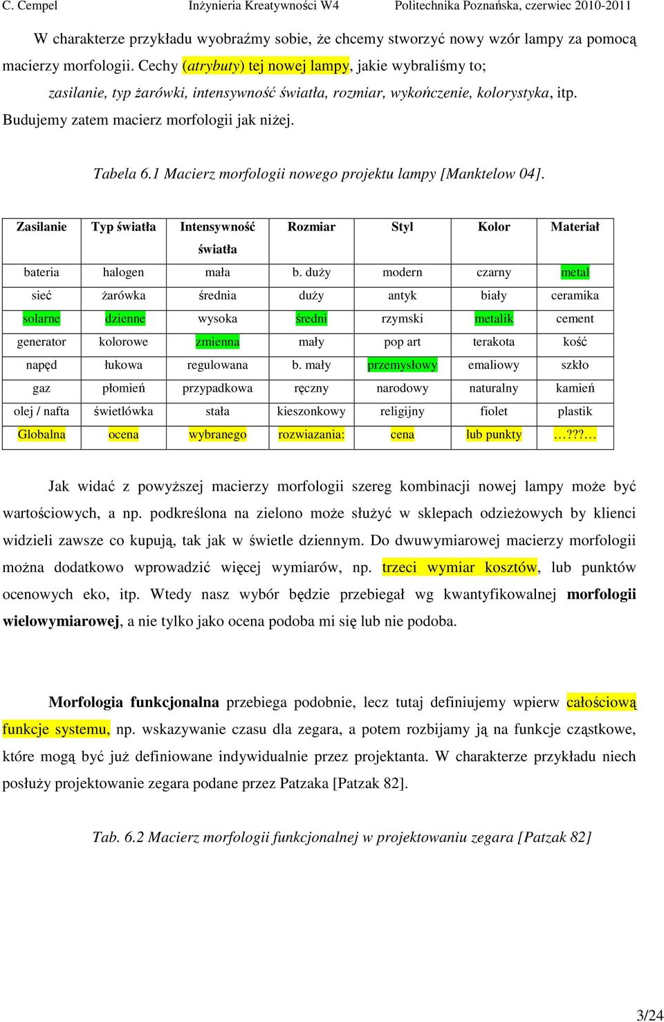 1 Macierz morfologii nowego projektu lampy [Manktelow 04]. Zasilanie Typ światła Intensywność Rozmiar Styl Kolor Materiał światła bateria halogen mała b.