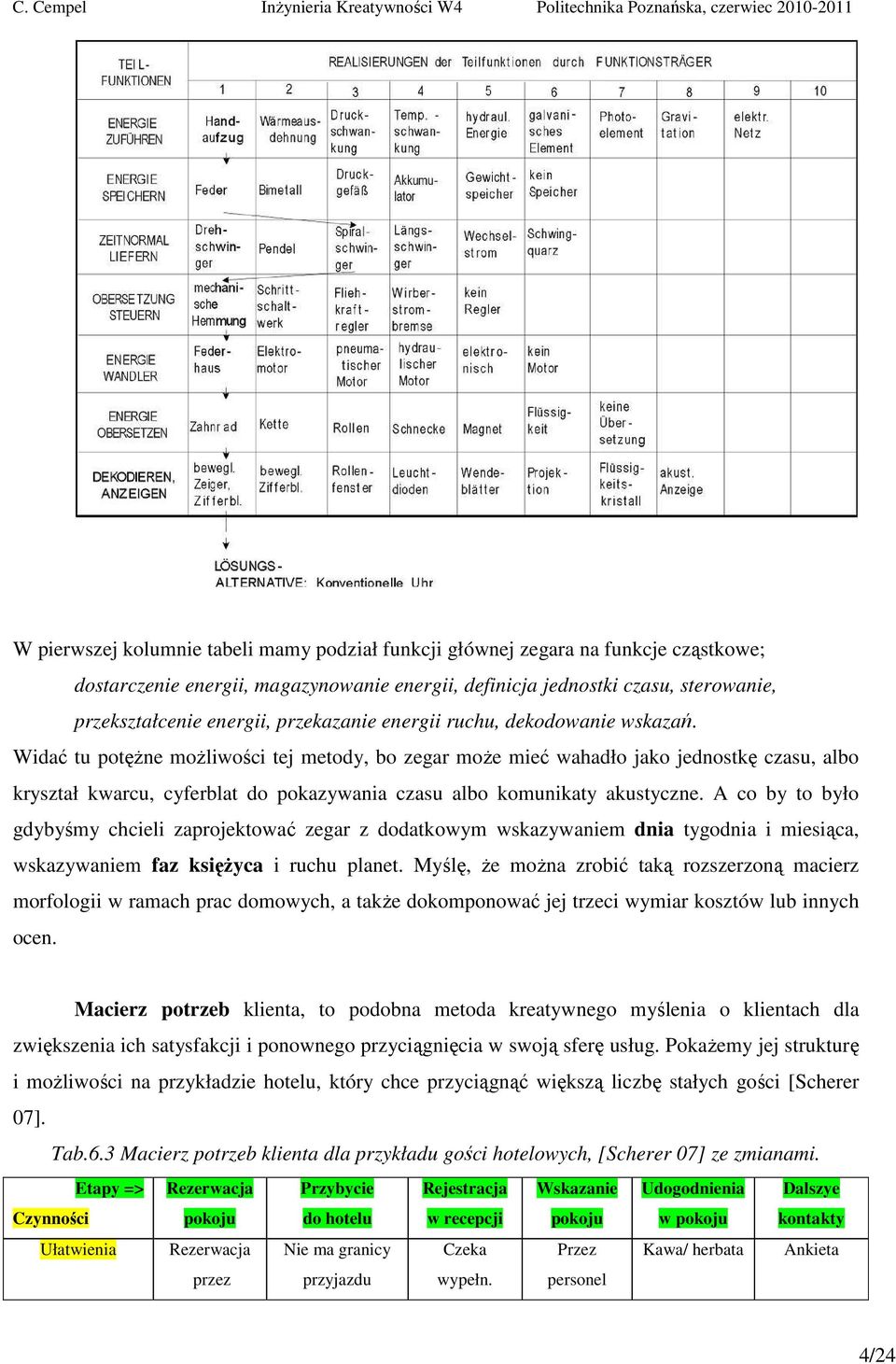 Widać tu potężne możliwości tej metody, bo zegar może mieć wahadło jako jednostkę czasu, albo kryształ kwarcu, cyferblat do pokazywania czasu albo komunikaty akustyczne.