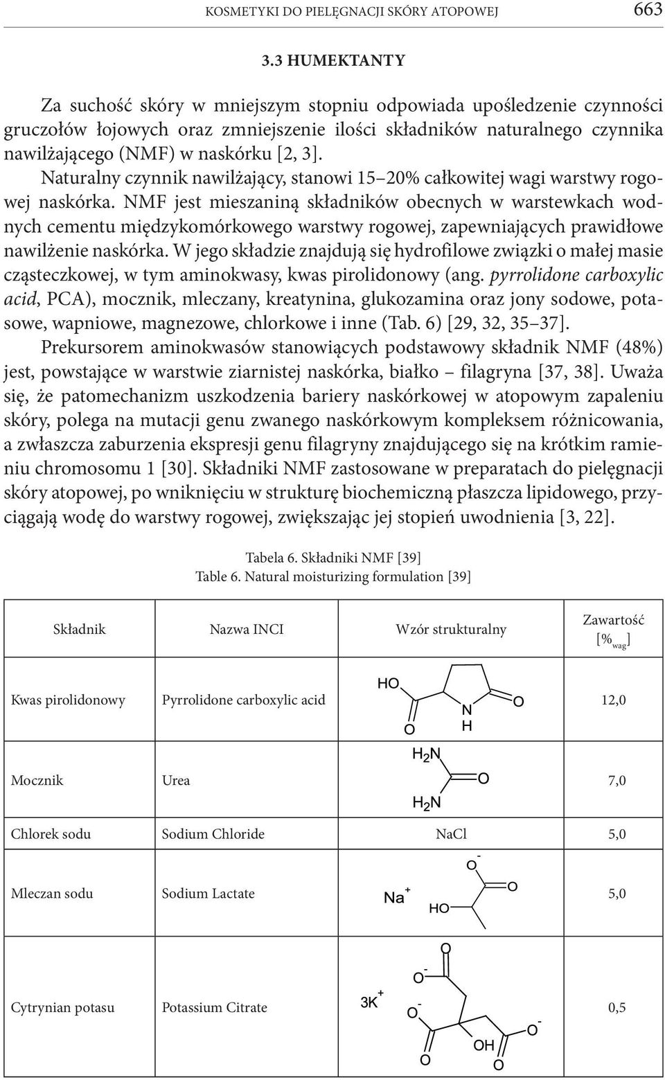 Naturalny czynnik nawilżający, stanowi 15 20% całkowitej wagi warstwy rogowej naskórka.