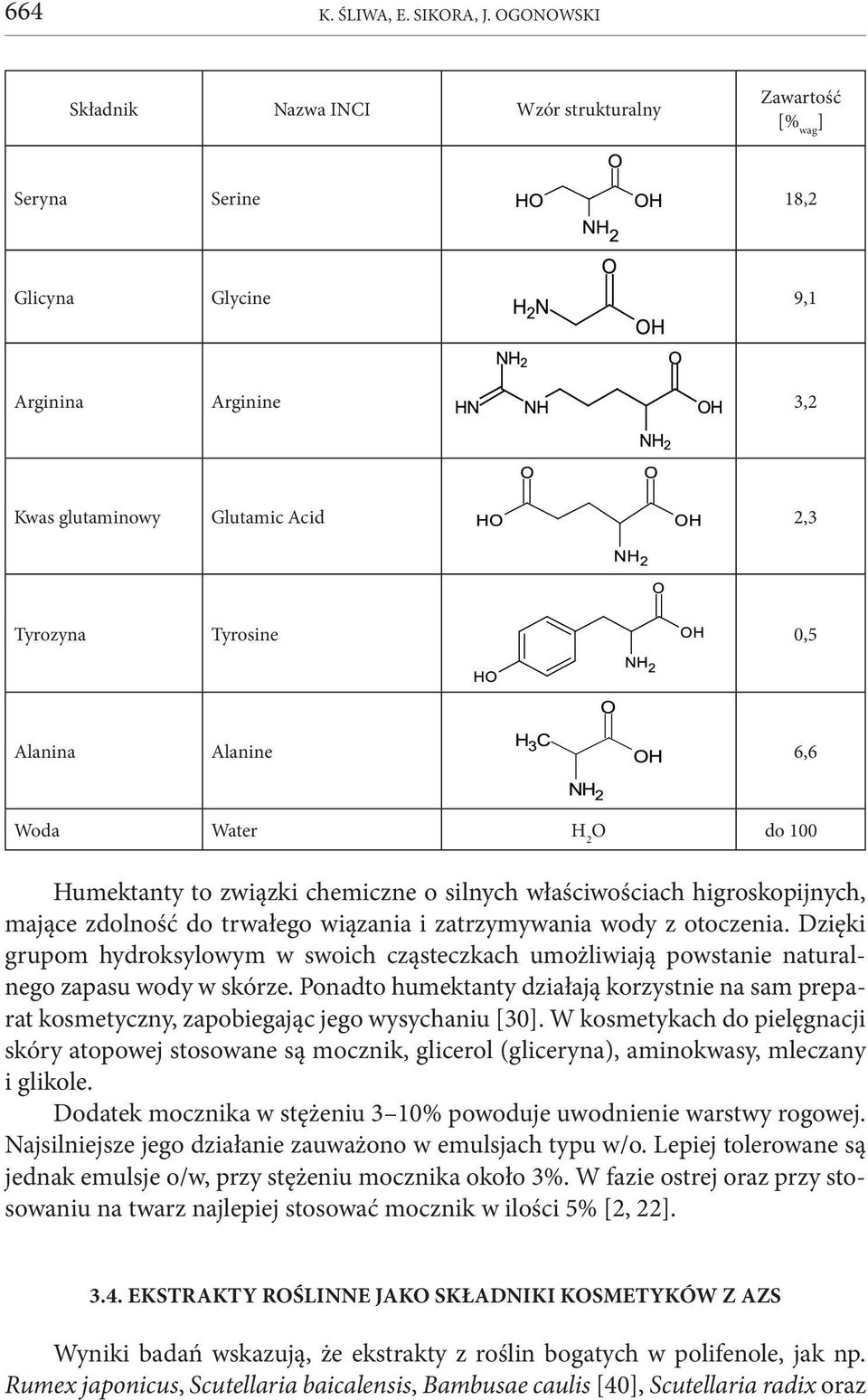 Alanine 6,6 Woda Water H 2 O do 100 Humektanty to związki chemiczne o silnych właściwościach higroskopijnych, mające zdolność do trwałego wiązania i zatrzymywania wody z otoczenia.