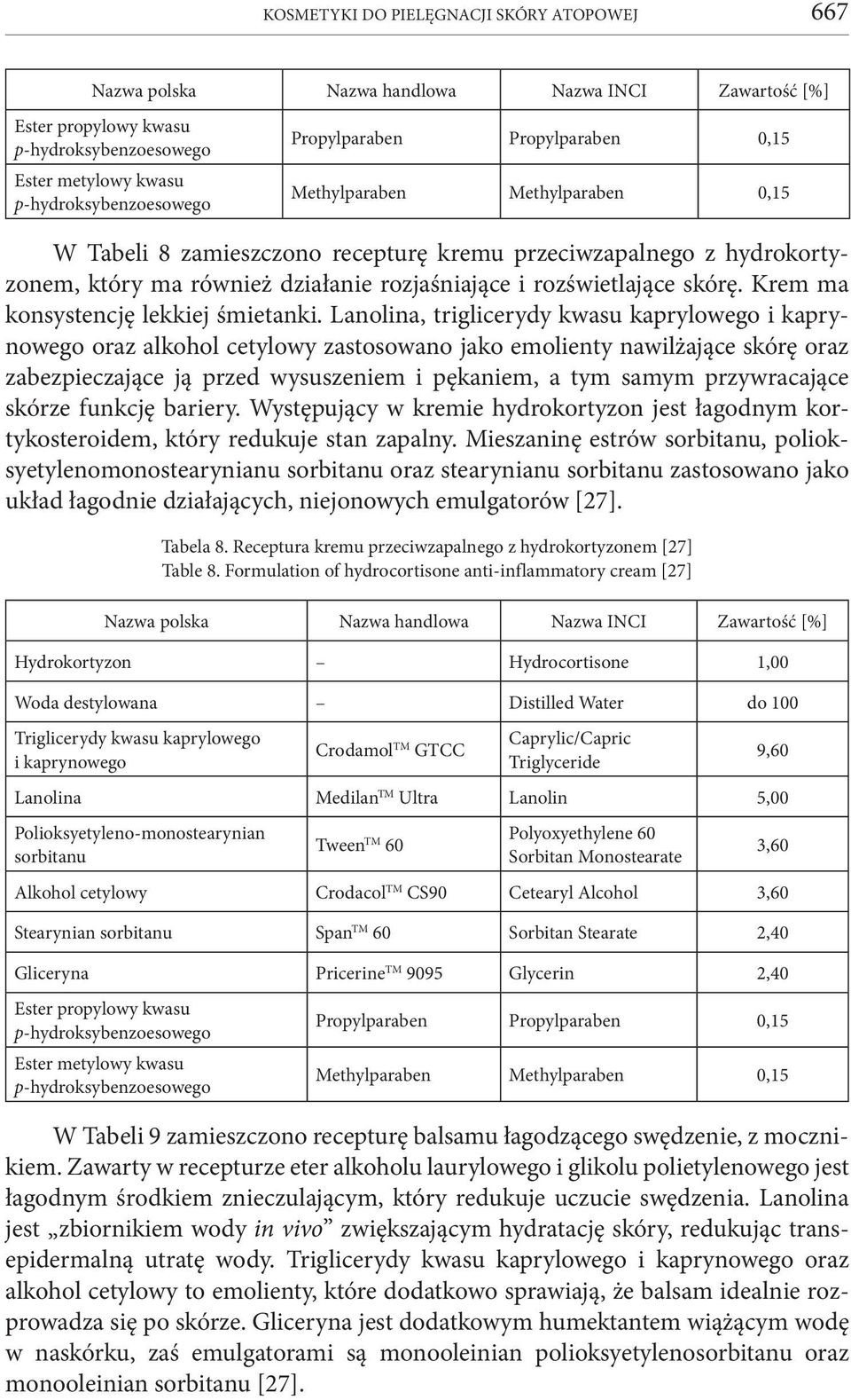 Lanolina, triglicerydy kwasu kaprylowego i kaprynowego oraz alkohol cetylowy zastosowano jako emolienty nawilżające skórę oraz zabezpieczające ją przed wysuszeniem i pękaniem, a tym samym