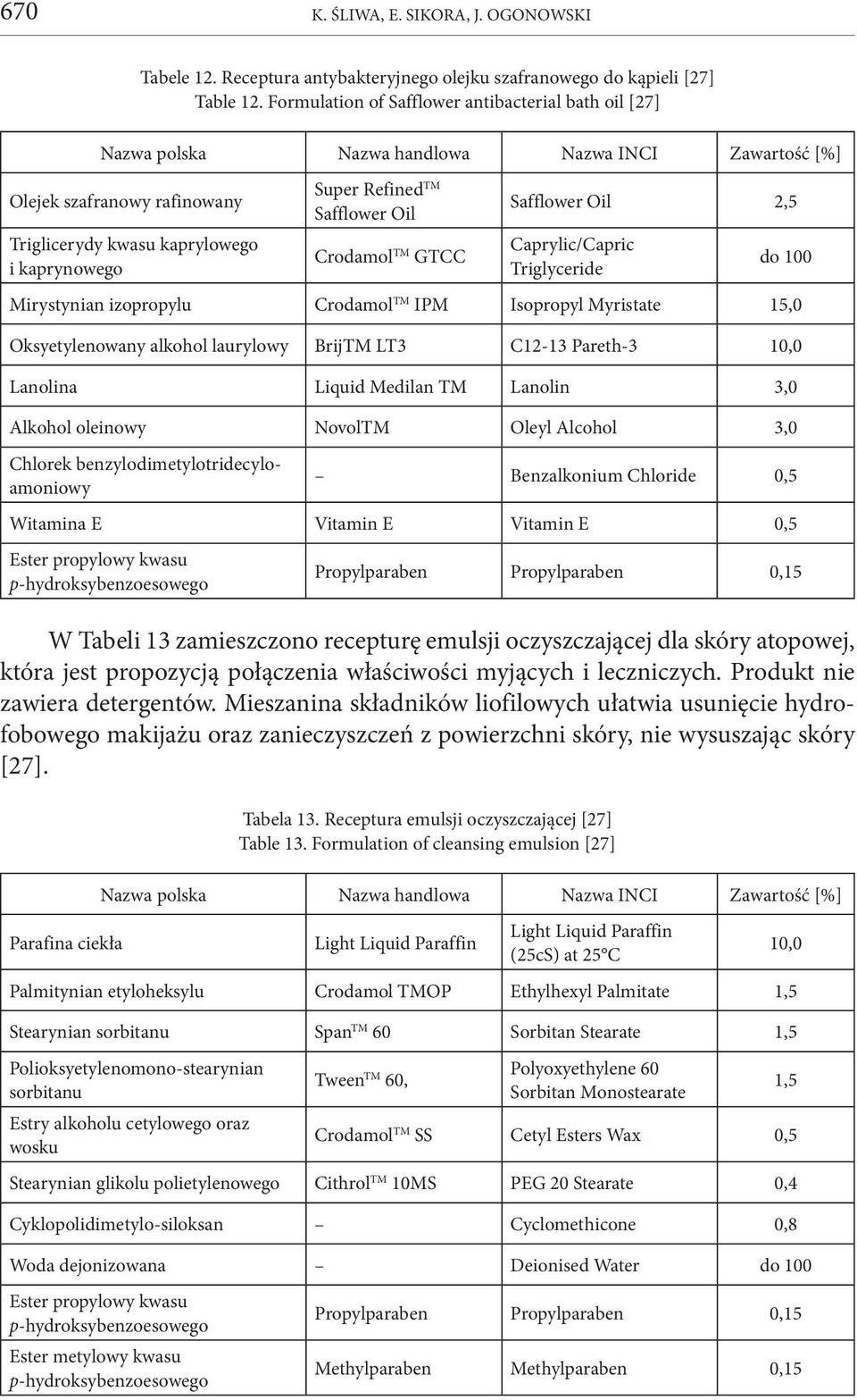Safflower Oil Crodamol TM GTCC Safflower Oil 2,5 Caprylic/Capric Triglyceride do 100 Mirystynian izopropylu Crodamol TM IPM Isopropyl Myristate 15,0 Oksyetylenowany alkohol laurylowy BrijTM LT3