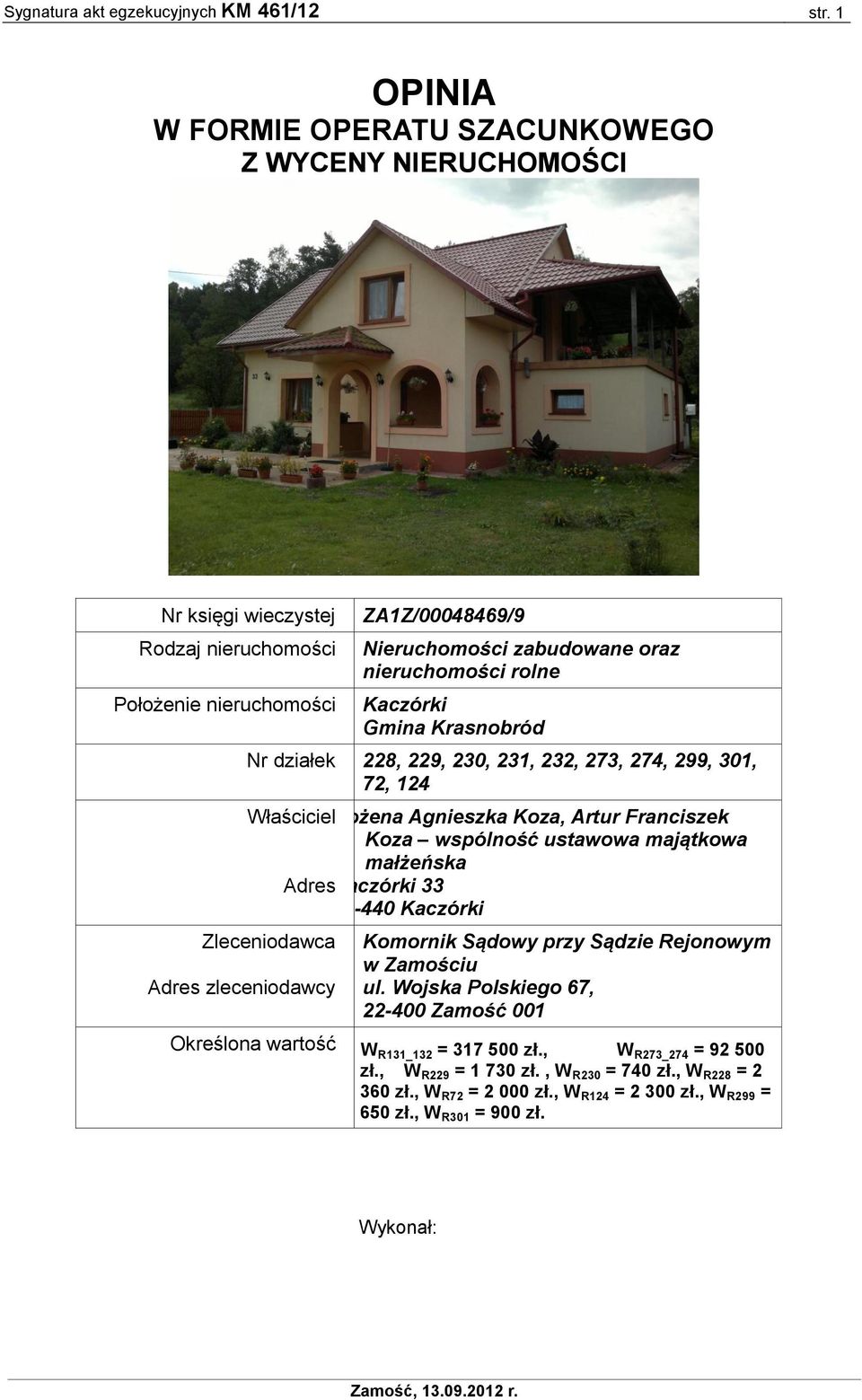 Kaczórki Gmina Krasnobród Nr działek 228, 229, 230, 231, 232, 273, 274, 299, 301, 72, 124 Właściciel Bożena Agnieszka Koza, Artur Franciszek Koza wspólność ustawowa majątkowa małżeńska Adres Kaczórki