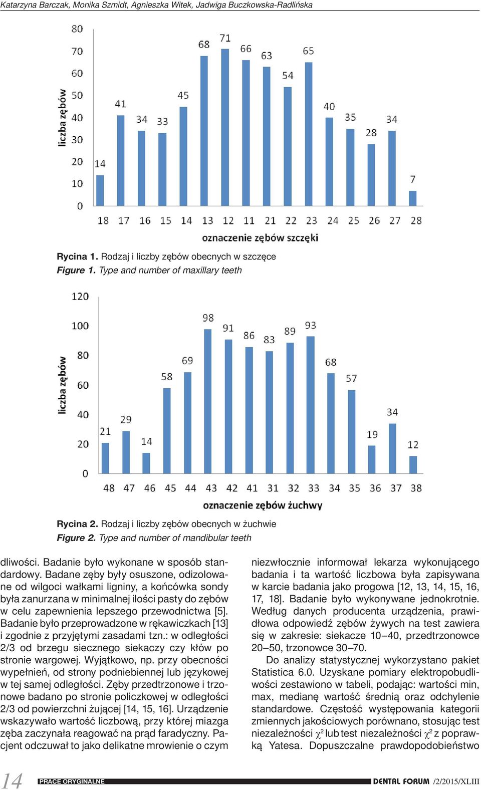 Badane zęby były osuszone, odizolowane od wilgoci wałkami ligniny, a końcówka sondy była zanurzana w minimalnej ilości pasty do zębów w celu zapewnienia lepszego przewodnictwa [5].