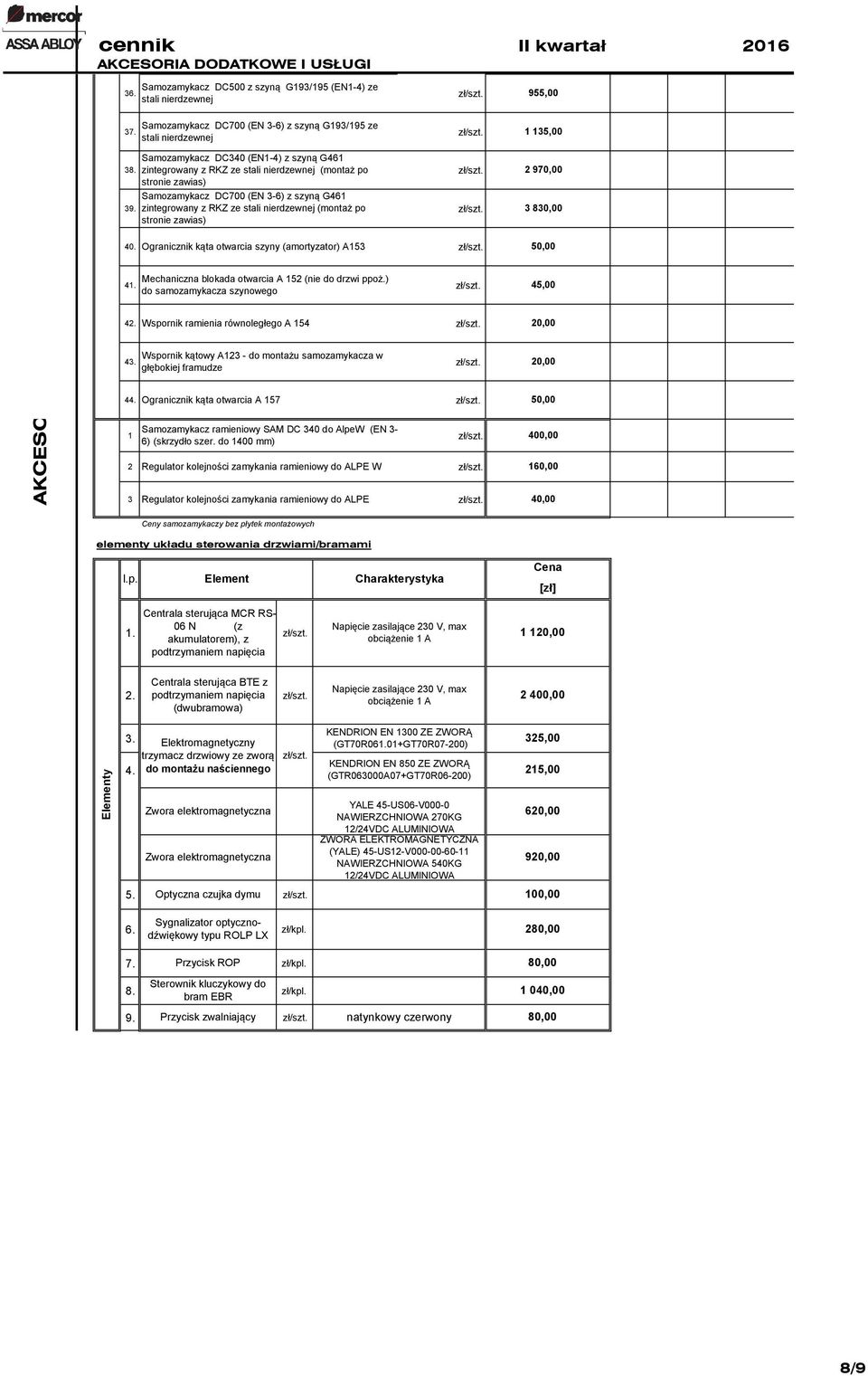 zintegrowany z RKZ ze stali (montaż po stronie zawias) 955,00 1 135,00 2 97 3 8 40. Ogranicznik kąta otwarcia szyny (amortyzator) A153 Mechaniczna blokada otwarcia A 152 (nie do drzwi ppoż.) 41.
