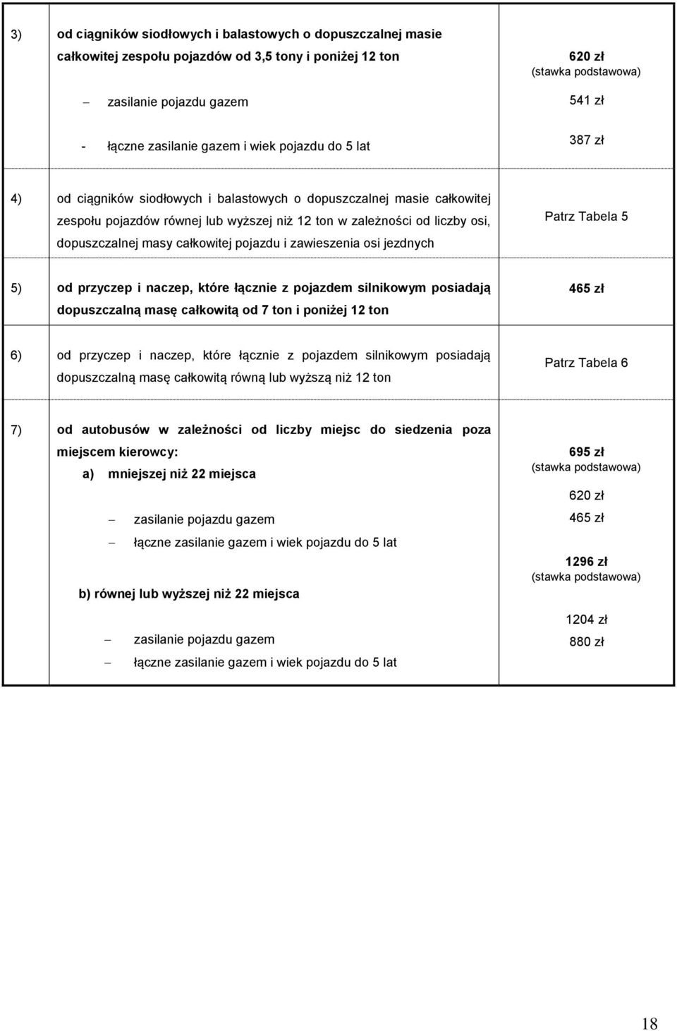 masy całkowitej pojazdu i zawieszenia osi jezdnych Patrz Tabela 5 5) od przyczep i naczep, które łącznie z pojazdem silnikowym posiadają dopuszczalną masę całkowitą od 7 ton i poniżej 12 ton 465 zł