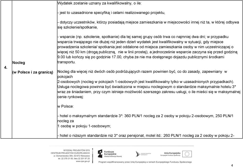 szkolenie, spotkanie) dla tej samej grupy osób trwa co najmniej dwa dni; w przypadku wsparcia trwającego nie dłużej niż jeden dzień wydatek jest kwalifikowalny w sytuacji, gdy miejsce prowadzenia