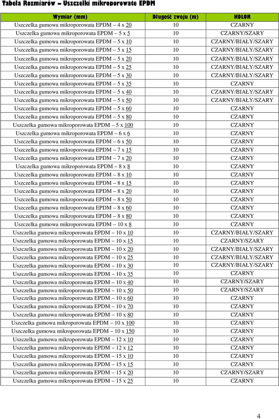 25 10 /BIAŁY/SZARY Uszczelka gumowa mikroporowata EPDM 5 x 30 10 /BIAŁY/SZARY Uszczelka gumowa mikroporowata EPDM 5 x 35 10 Uszczelka gumowa mikroporowata EPDM 5 x 40 10 /BIAŁY/SZARY Uszczelka gumowa