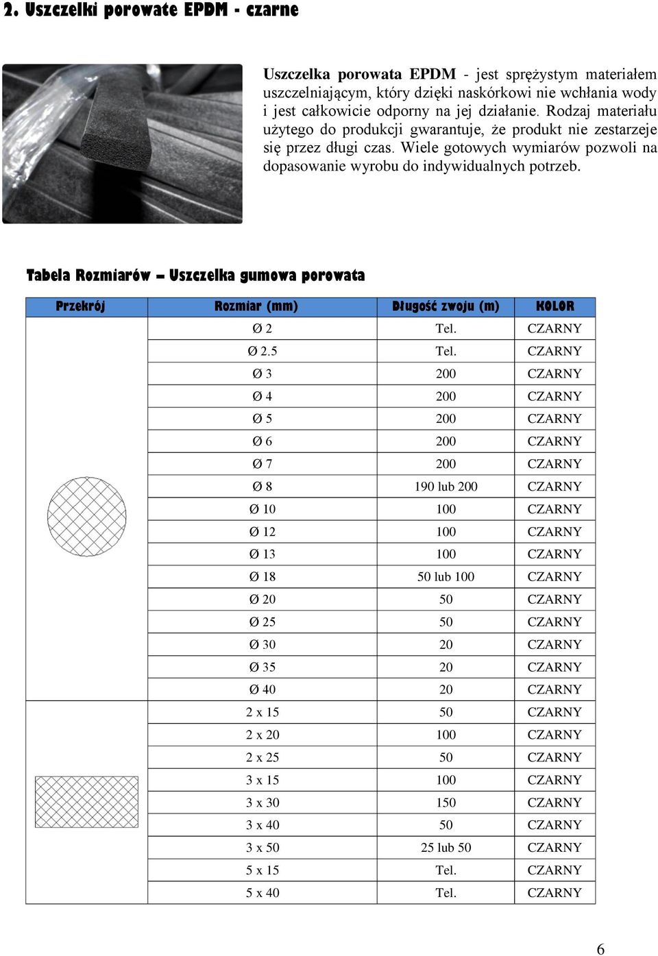 Wiele gotowych wymiarów pozwoli na dopasowanie wyrobu do indywidualnych potrzeb. Tabela Rozmiarów Uszczelka gumowa porowata Przekrój Rozmiar (mm) Długość zwoju (m) KOLOR Ø 2 Tel.