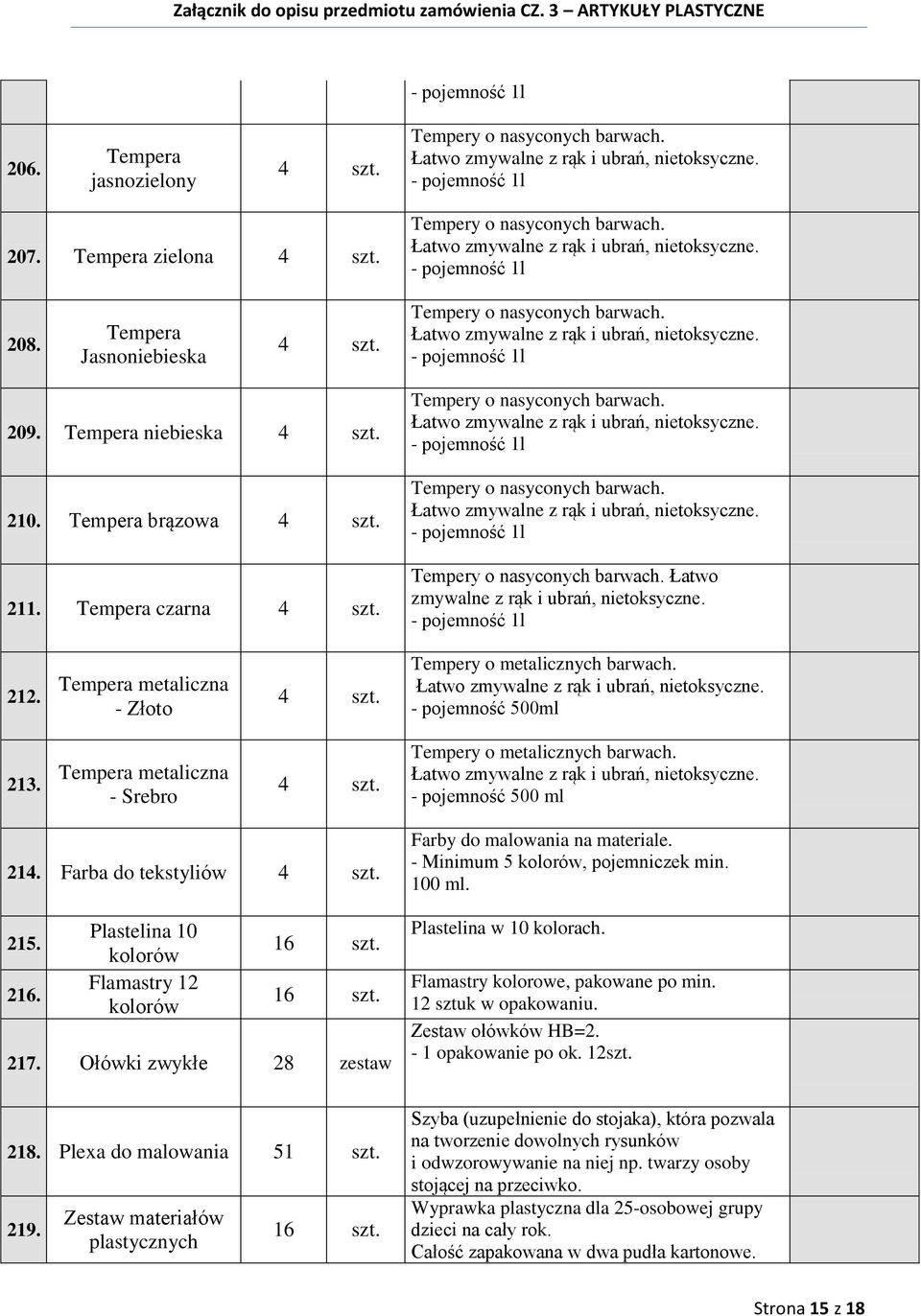 Plastelina 10 kolorów Flamastry 12 kolorów 16 szt. 16 szt. 217. Ołówki zwykłe 28 zestaw Farby do malowania na materiale. - Minimum 5 kolorów, pojemniczek min. 100 ml. Plastelina w 10 kolorach.