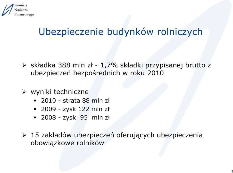 techniczne 2010 - strata 88 mln zł 2009 - zysk 122 mln zł 2008 - zysk