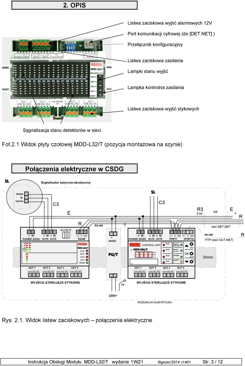 1 Widok płyty czołowej MDD-L32/T (pozycja montażowa na szynie) Połączenia elektryczne w CSDG SL Sygnalizator optyczno-akustyczny lampa M syrena C3 SLAVE ID 01 02 03 04 05 06 10 11 12 + M + M + M A+