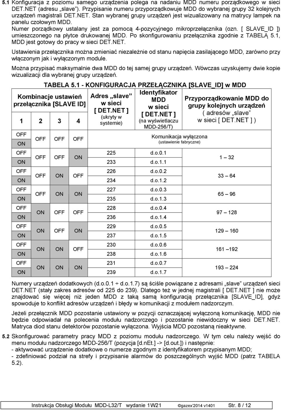 Numer porządkowy ustalany jest za pomocą 4-pozycyjnego mikroprzełącznika (ozn. [ SLAVE_ID ]) umieszczonego na płytce drukowanej MDD. Po skonfigurowaniu przełącznika zgodnie z TABELĄ 5.