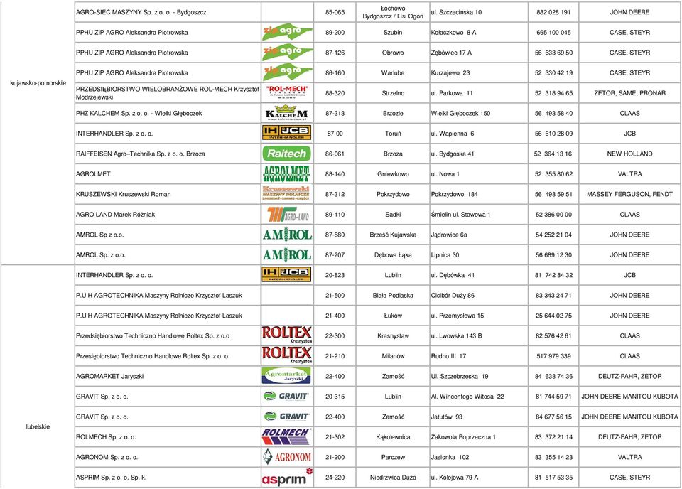 69 50 CASE, STEYR kujawsko-pomorskie PPHU ZIP AGRO Aleksandra Piotrowska 86-160 Warlube Kurzajewo 23 52 330 42 19 CASE, STEYR PRZEDSIĘBIORSTWO WIELOBRANŻOWE ROL-MECH Krzysztof Modrzejewski 88-320