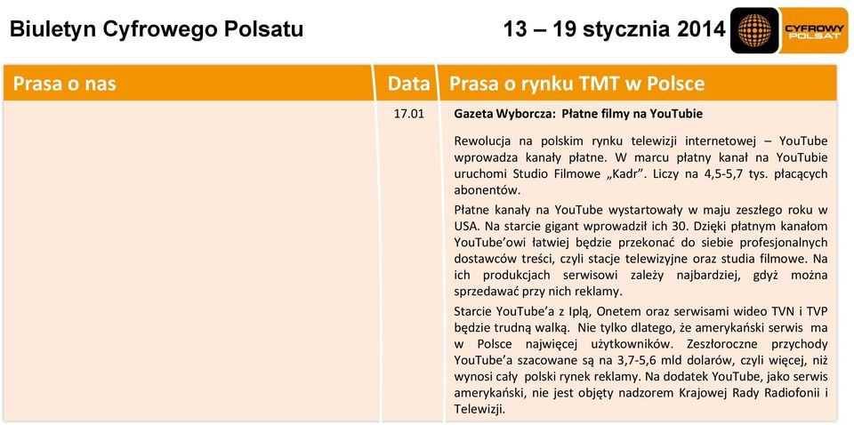 Na starcie gigant wprowadził ich 30. Dzięki płatnym kanałom YouTube owi łatwiej będzie przekonać do siebie profesjonalnych dostawców treści, czyli stacje telewizyjne oraz studia filmowe.