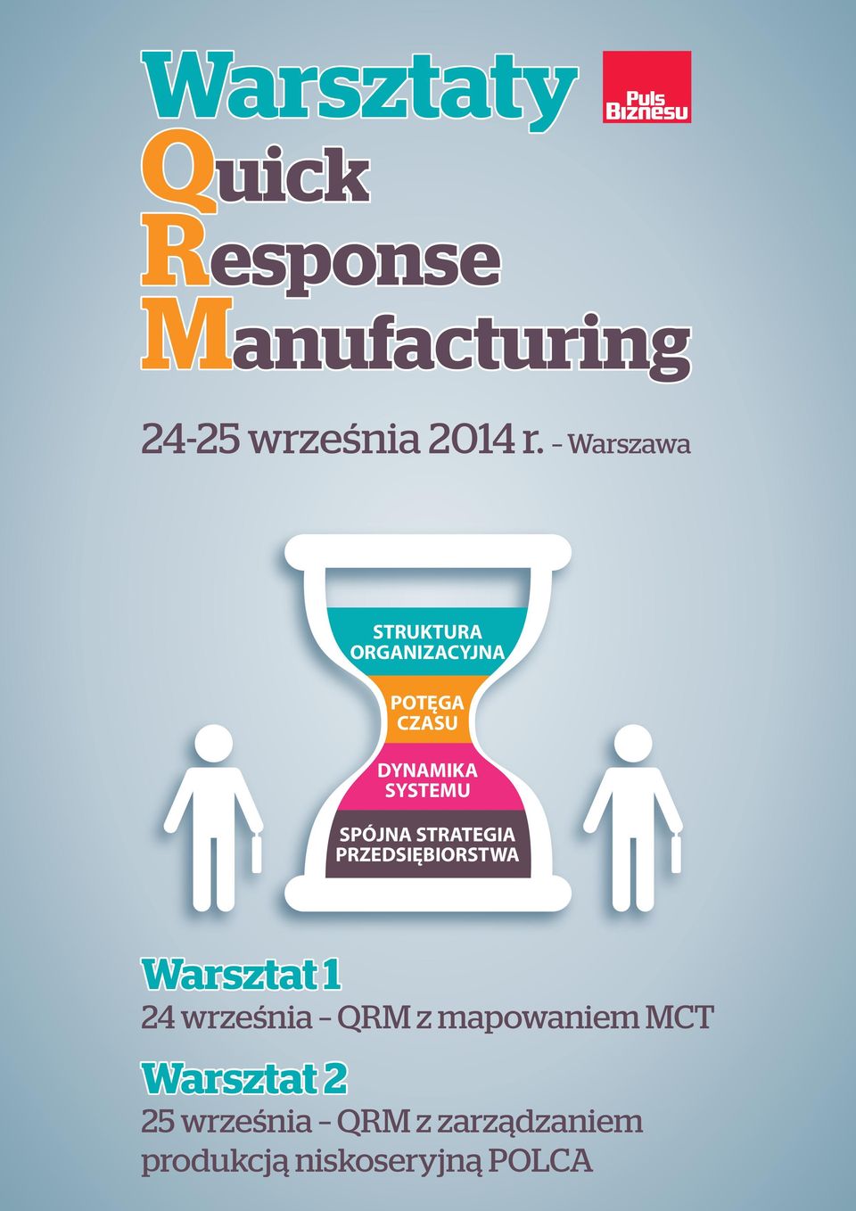 SPÓJNA STRATEGIA PRZEDSIĘBIORSTWA Warsztat 1 24 września QRM z