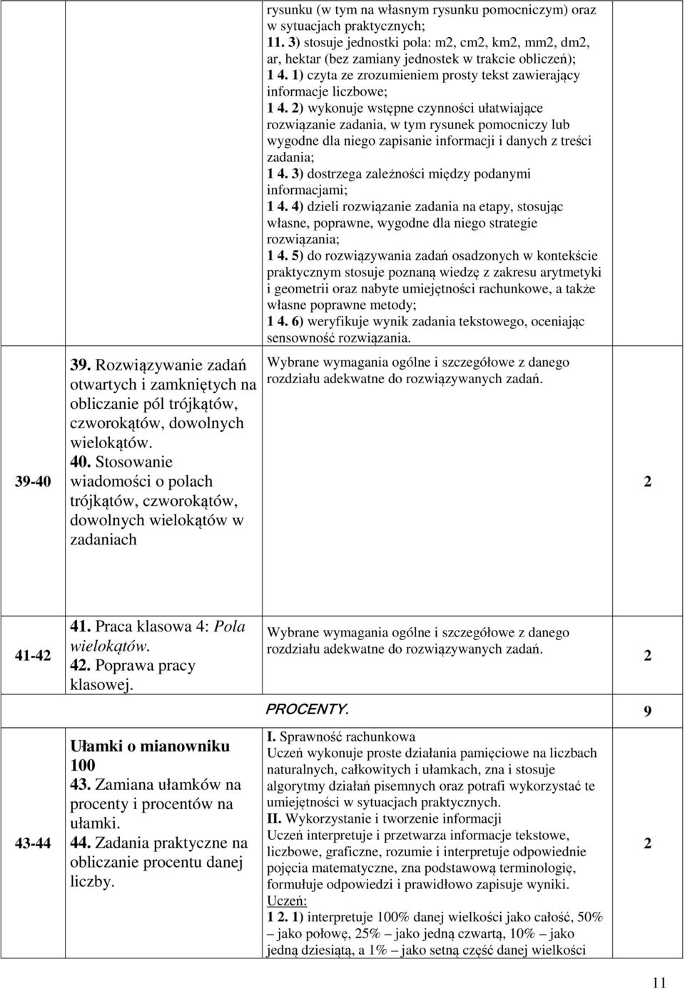 3) stosuje jednostki pola: m, cm, km, mm, dm, ar, hektar (bez zamiany jednostek w trakcie obliczeń); 4. ) czyta ze zrozumieniem prosty tekst zawierający 4.