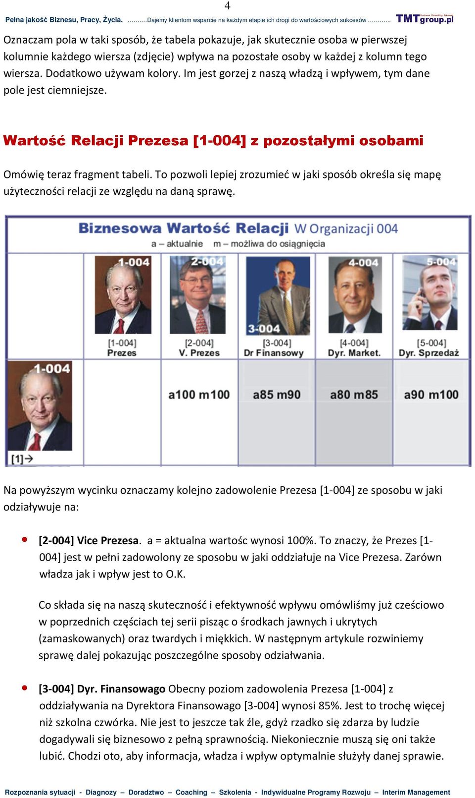 To pozwoli lepiej zrozumieć w jaki sposób określa się mapę użyteczności relacji ze względu na daną sprawę.