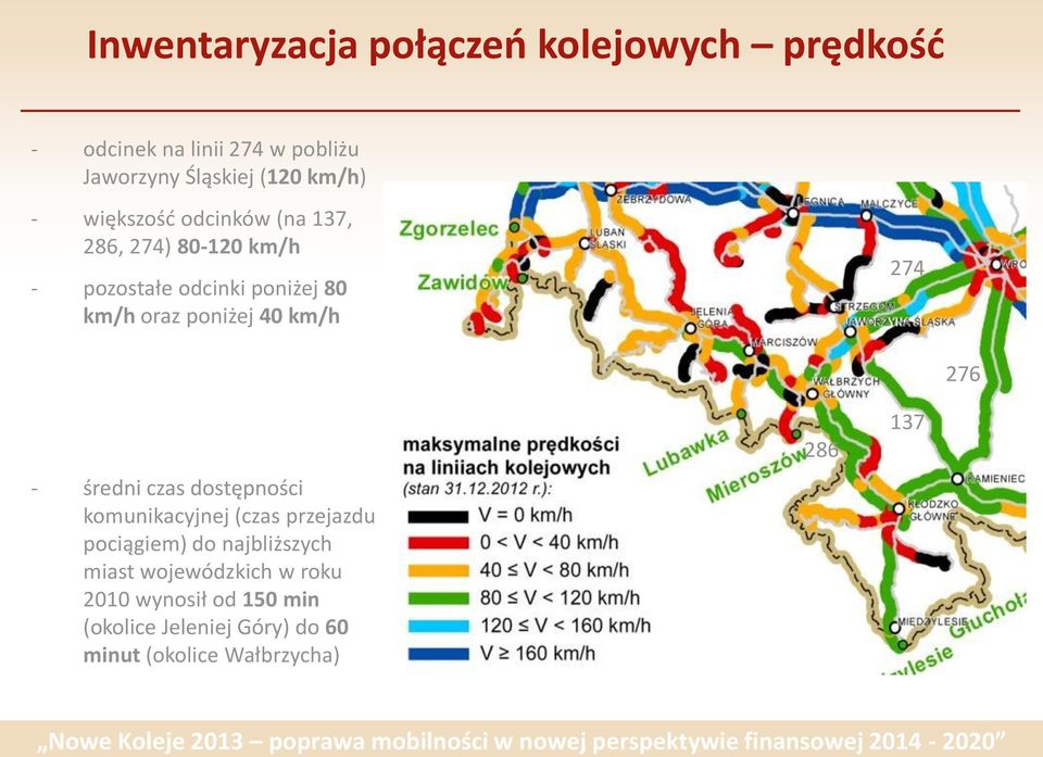 poniżej 40 km/h 274 276 - średni czas dostępności komunikacyjnej (czas przejazdu pociągiem) do