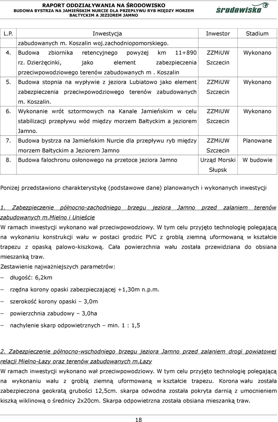 Budowa stopnia na wypływie z jeziora Lubiatowo jako element ZZMiUW Wykonano zabezpieczenia przeciwpowodziowego terenów zabudowanych Szczecin m. Koszalin. 6.