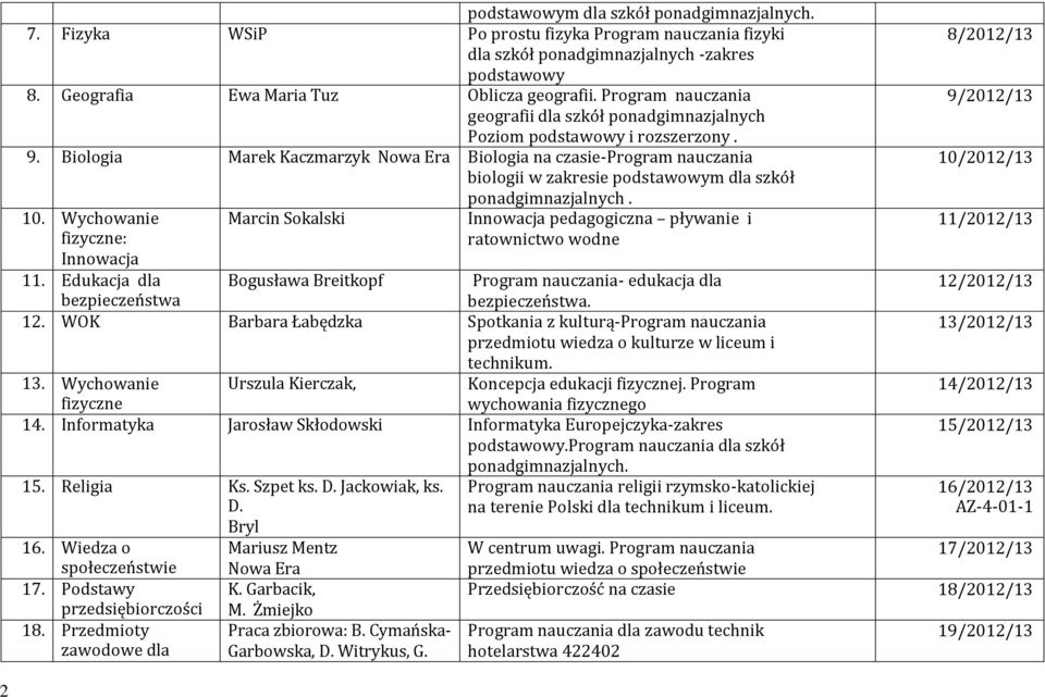 Biologia Marek Kaczmarzyk Biologia na czasie-program nauczania biologii w zakresie podstawowym dla szkół ponadgimnazjalnych. 10.