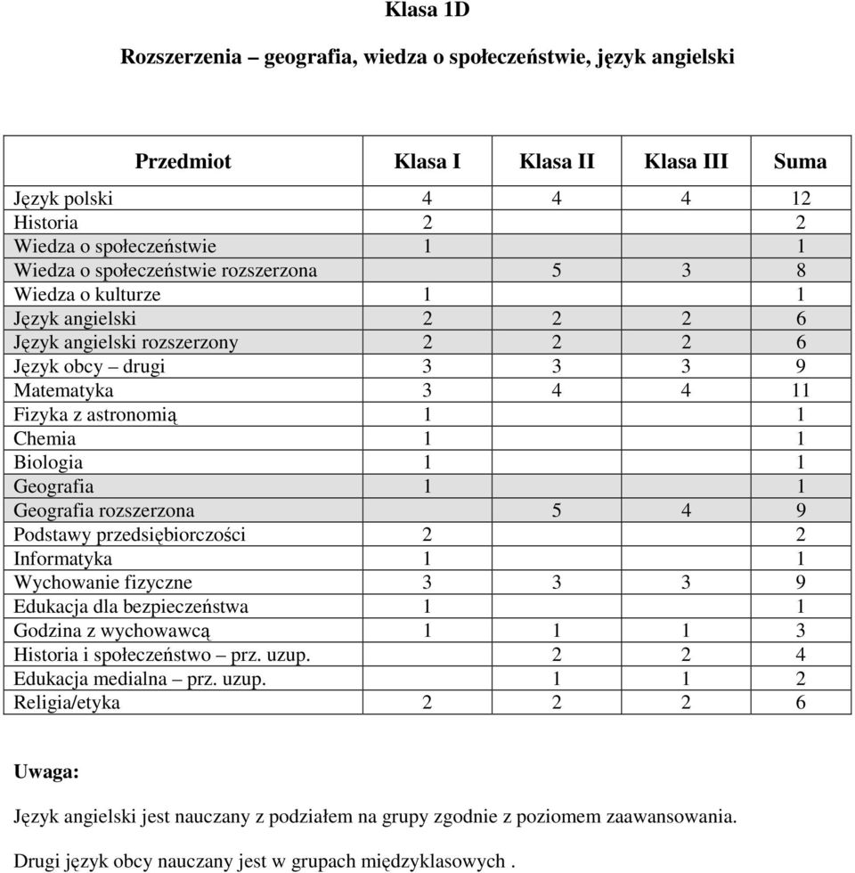 o społeczeństwie rozszerzona 5 3 8