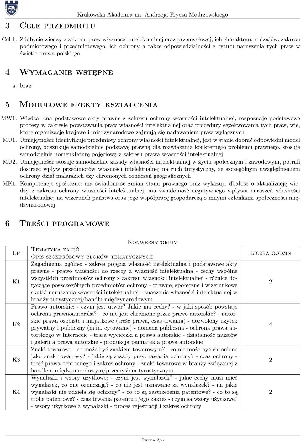 tych praw w świetle prawa polskiego 4 Wymaganie wstępne a. brak 5 Modułowe efekty kształcenia MW1.