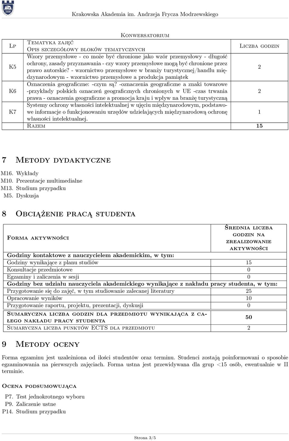 - wzornictwo przemysłowe w branży turystycznej/handlu międzynarodowym - wzornictwo przemysłowe a produkcja pamiątek Oznaczenia geograficzne: -czym są?