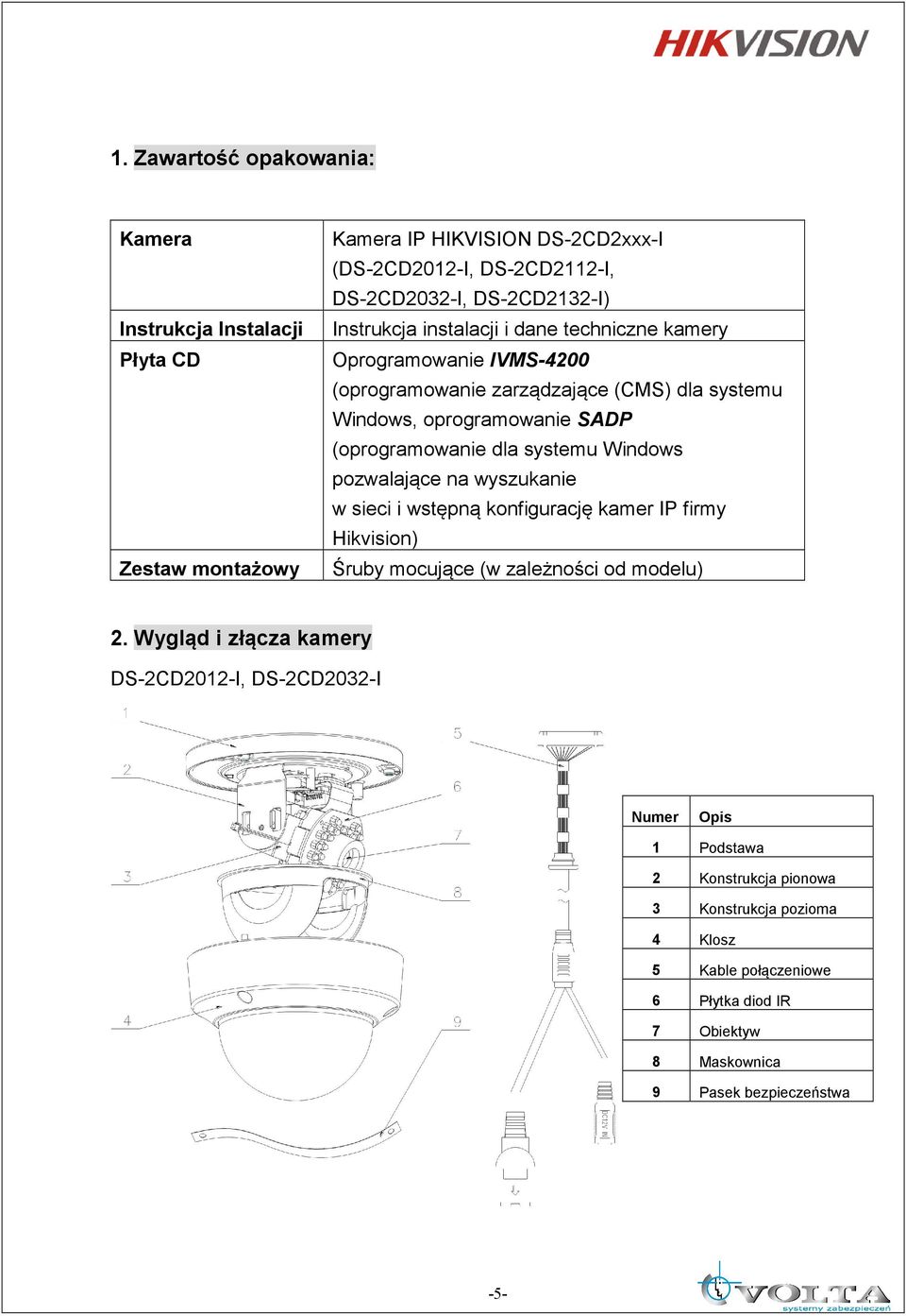 systemu Windows pozwalające na wyszukanie w sieci i wstępną konfigurację kamer IP firmy Hikvision) Śruby mocujące (w zależności od modelu) 2.