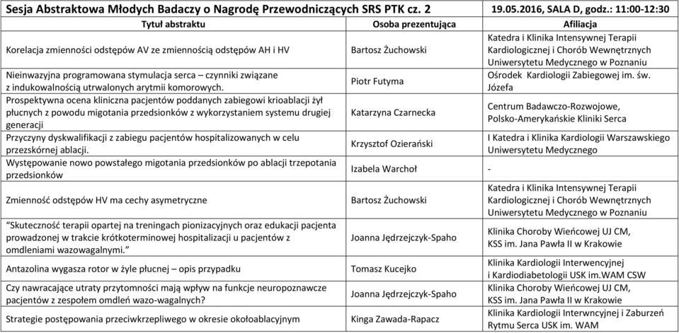 Poznaniu Nieinwazyjna programowana stymulacja serca czynniki związane Ośrodek Kardiologii Zabiegowej im. św. Piotr Futyma z indukowalnością utrwalonych arytmii komorowych.