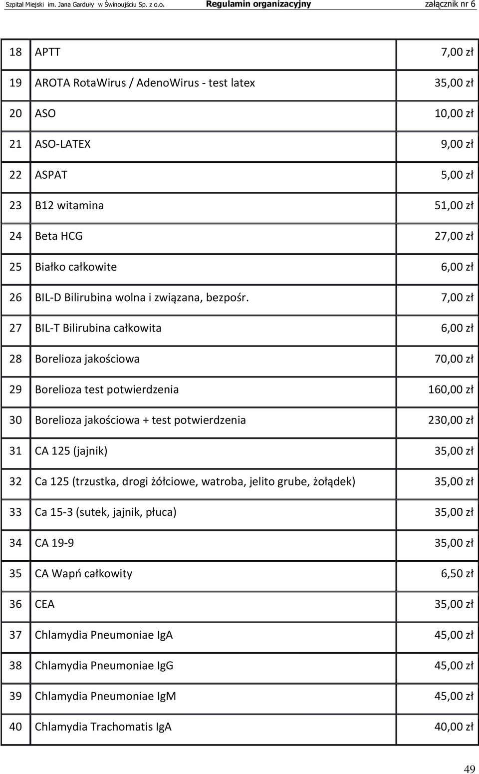 7,00 zł 27 BIL-T Bilirubina całkowita 6,00 zł 28 Borelioza jakościowa 70,00 zł 29 Borelioza test potwierdzenia 160,00 zł 30 Borelioza jakościowa + test potwierdzenia 230,00 zł 31 CA 125 (jajnik)