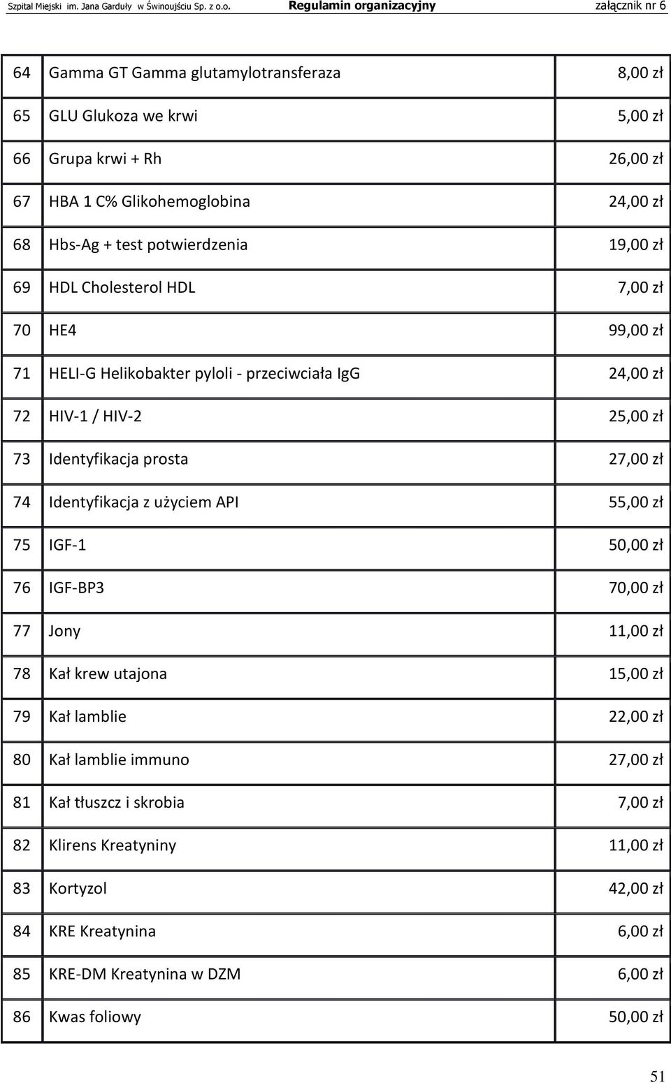 74 Identyfikacja z użyciem API 55,00 zł 75 IGF-1 50,00 zł 76 IGF-BP3 70,00 zł 77 Jony 11,00 zł 78 Kał krew utajona 15,00 zł 79 Kał lamblie 22,00 zł 80 Kał lamblie immuno