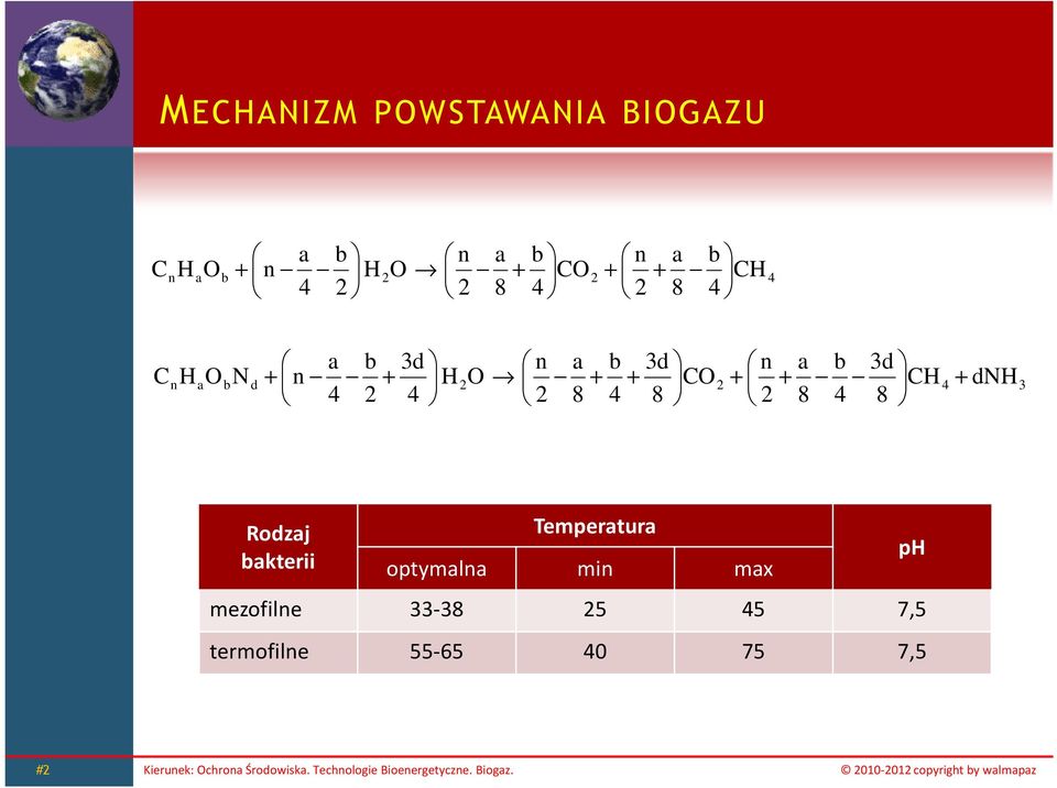 b a n N O H C + + + + + + + # 8 8 8 8 Rodzaj bakterii Temperatura