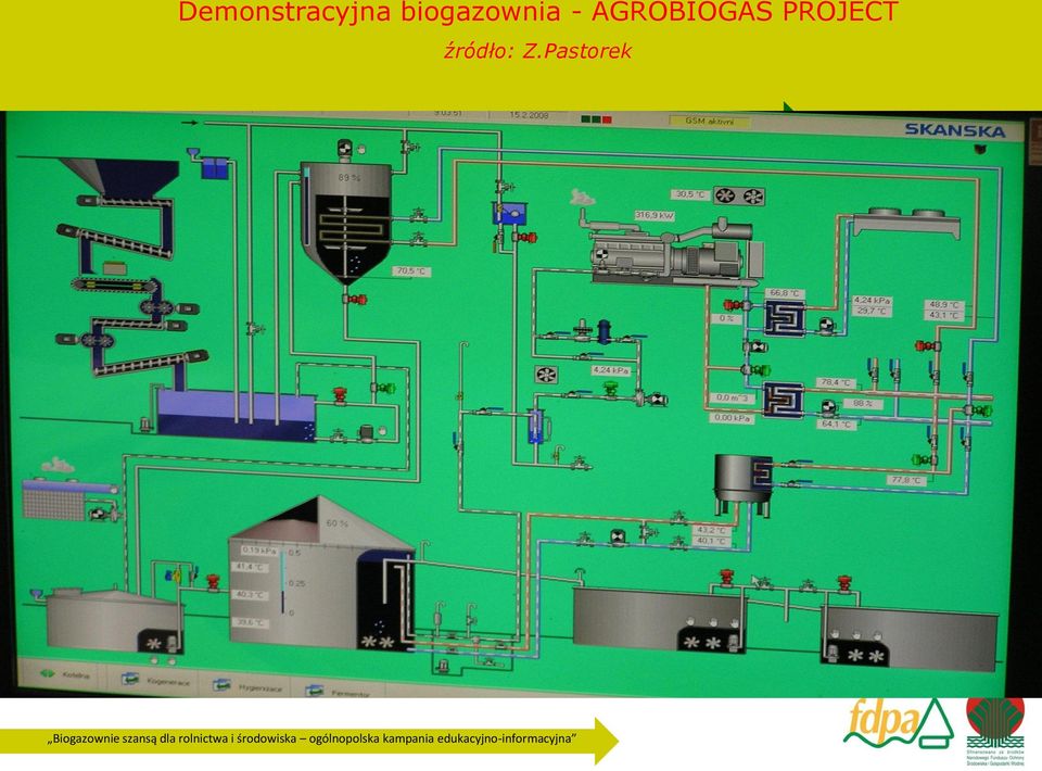 AGROBIOGAS