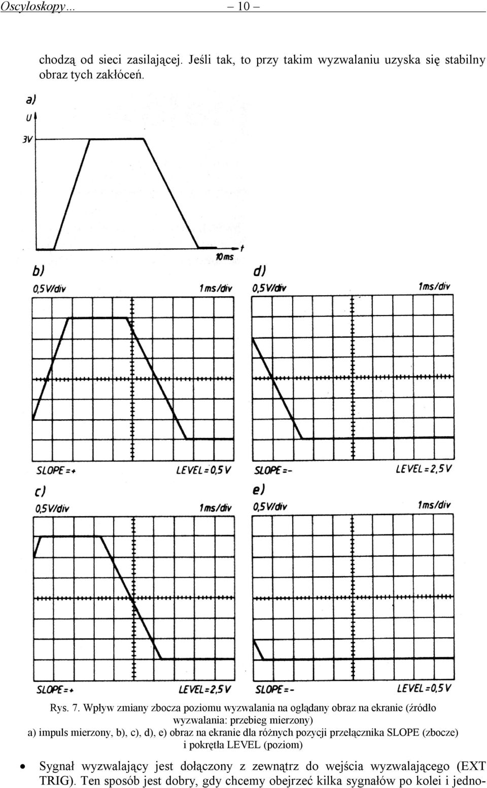 b), c), d), e) obraz na ekranie dla różnych pozycji przełącznika SLOPE (zbocze) i pokrętła LEVEL (poziom) Sygnał wyzwalający jest