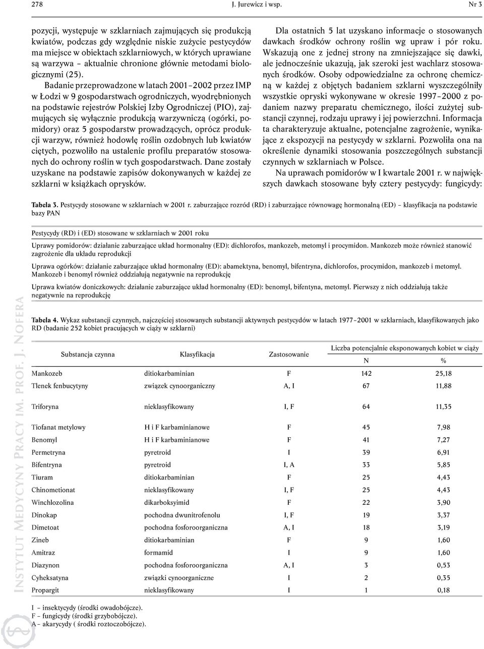 chronione głównie metodami biologicznymi (25).
