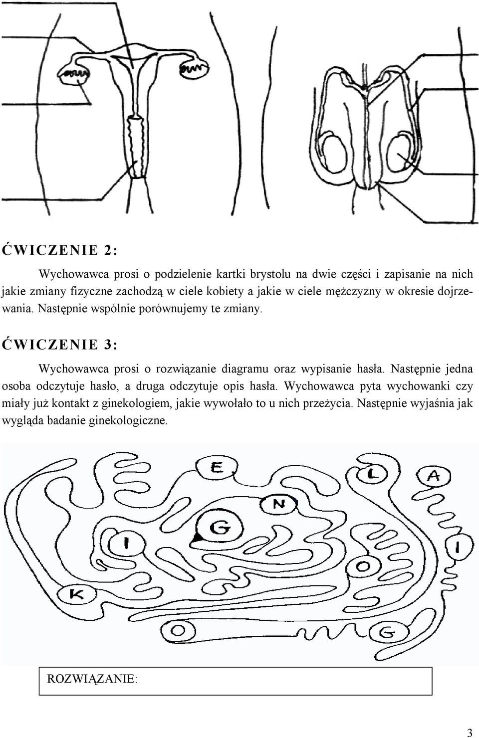 Wychowawca pyta wychowanki czy miały już kontakt z ginekologiem, jakie wywołało to u nich przeżycia. Następnie wyjaśnia jak wygląda badanie ginekologiczne.