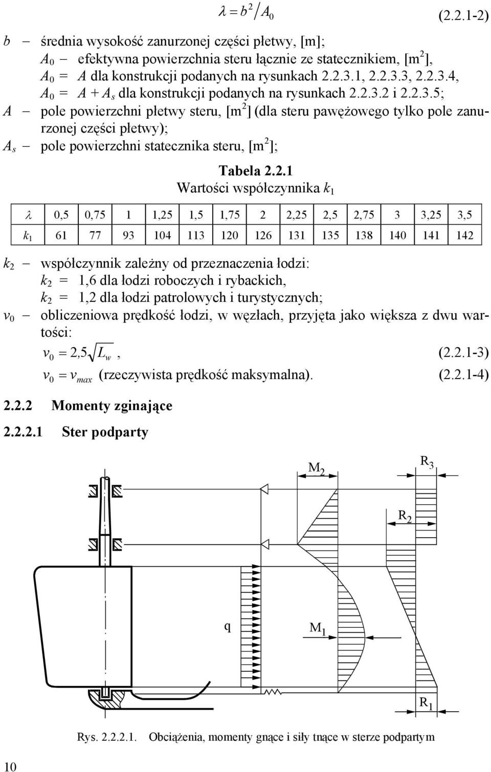 2.1 Wartości współczynnika k 1 0,5 0,75 1 1,25 1,5 1,75 2 2,25 2,5 2,75 3 3,25 3,5 k 61 77 93 104 113 120 126 131 135 138 140 141 142 1 k 2 współczynnik zależny od przeznaczenia łodzi: k 2 = 1,6 dla