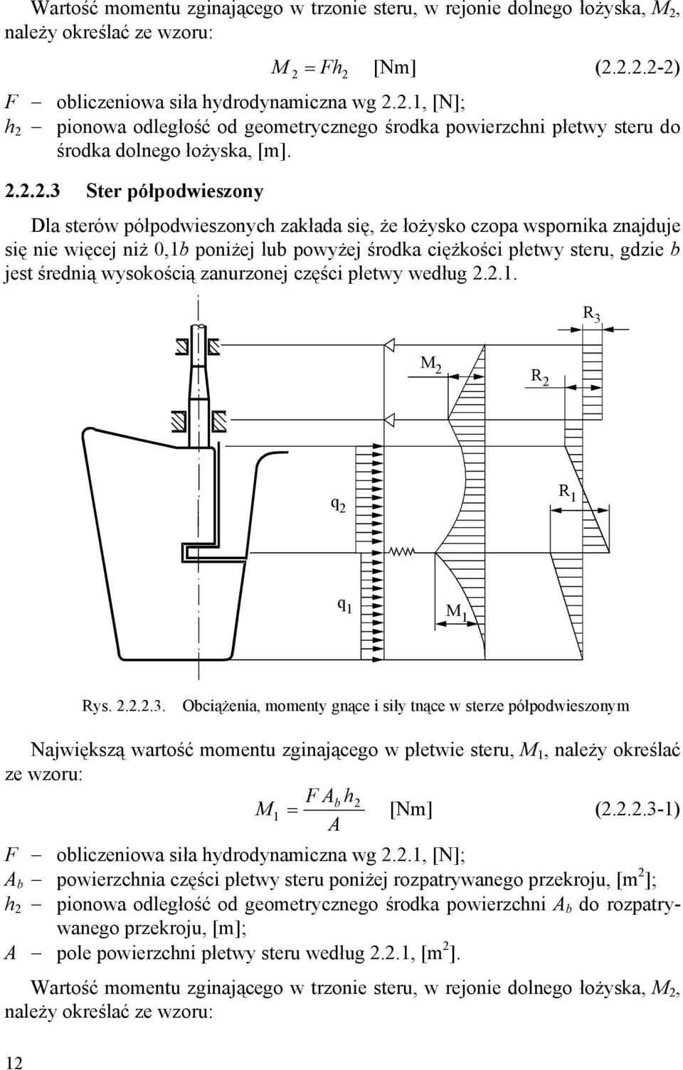 średnią wysokością zanurzonej części płetwy według 2.2.1. R 3 