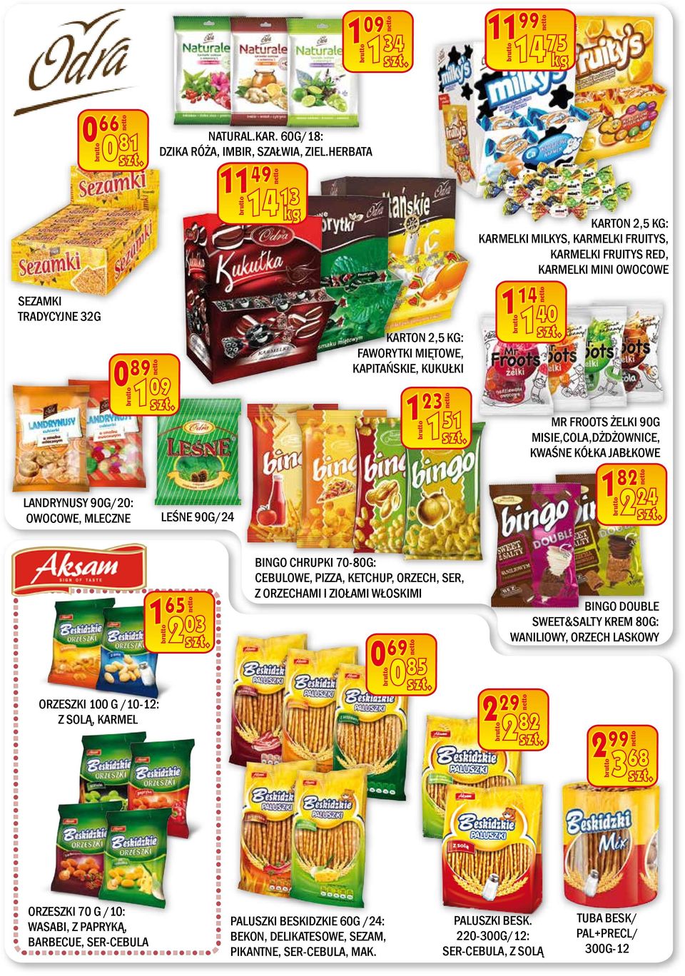KUKUŁKI 1 23 1 51 1 14 1 40 MR FROOTS ŻELKI 90G MISIE,COLA,DŻDŻOWNICE, KWAŚNE KÓŁKA JABŁKOWE LANDRYNUSY 90G/20: OWOCOWE, MLECZNE LEŚNE 90G/24 1 82 2 24 ORZESZKI 100 G /10-12: Z SOLĄ, KARMEL 1 65 2 03