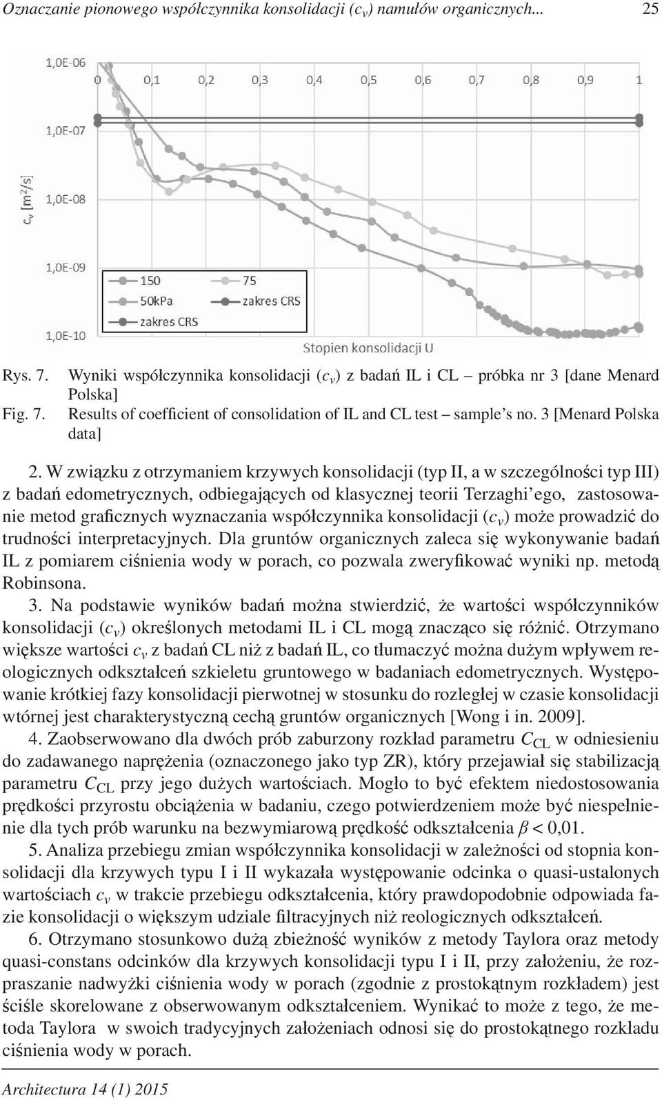 W zwi zku z otrzymaniem krzywych konsolidacji (typ II, a w szczególno ci typ III) z bada edometrycznych, odbiegaj cych od klasycznej teorii Terzaghi ego, zastosowanie metod gra cznych wyznaczania
