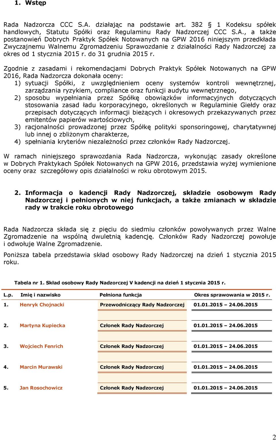 , a także postanowień Dobrych Praktyk Spółek Notowanych na GPW 2016 niniejszym przedkłada Zwyczajnemu Walnemu Zgromadzeniu Sprawozdanie z działalności Rady Nadzorczej za okres od 1 stycznia 2015 r.