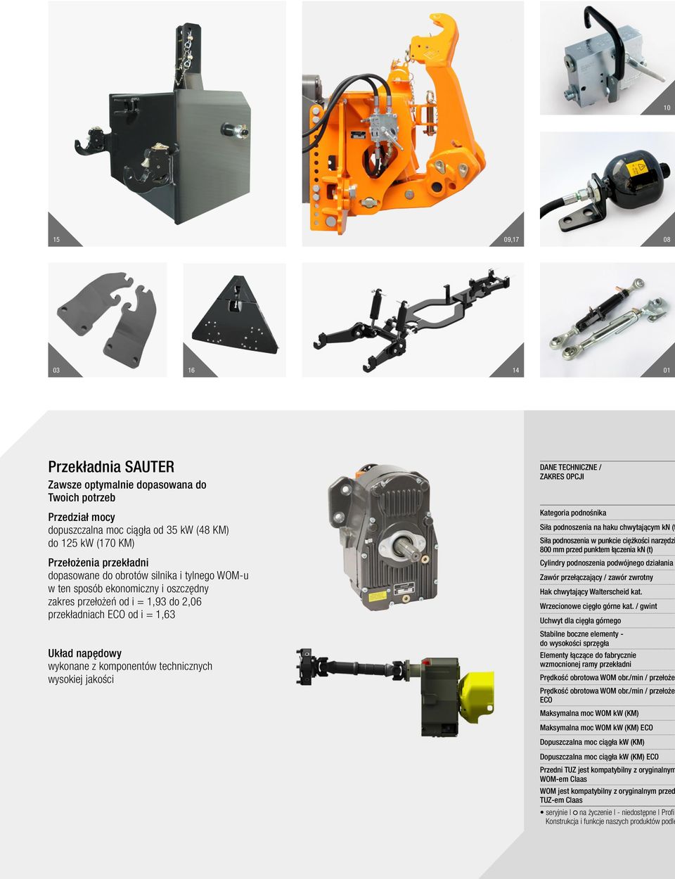 technicznych wysokiej jakości DANE TECHNICZNE / ZAKRES OPCJI Kategoria podnośnika Siła podnoszenia na haku chwytającym kn (t Siła podnoszenia w punkcie ciężkości narzędzi 800 mm przed punktem