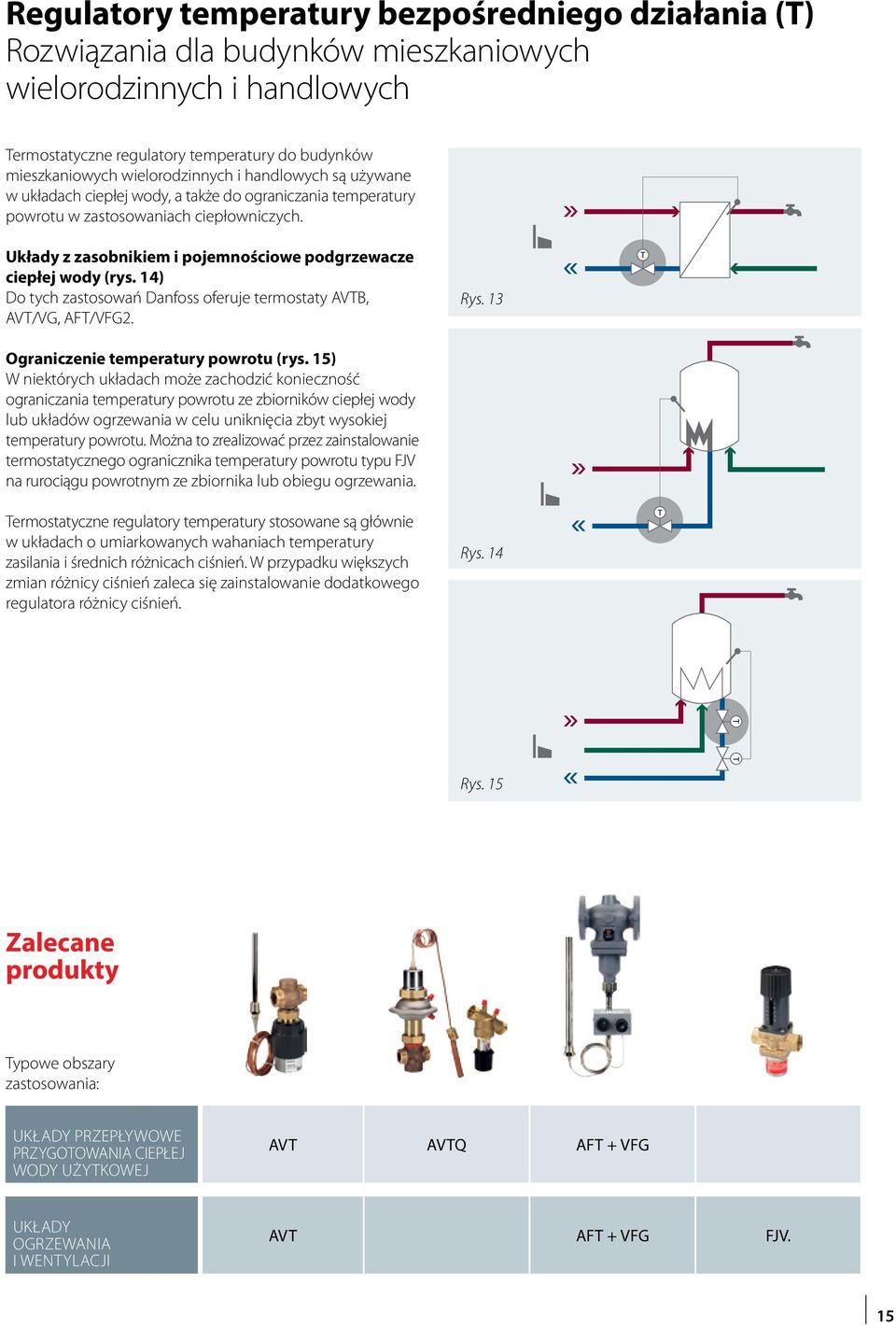 Układy z zasobnikiem i pojemnościowe podgrzewacze ciepłej wody (rys. 14) Do tych zastosowań Danfoss oferuje termostaty AVTB, AVT/VG, AFT/VFG2. Ograniczenie temperatury powrotu (rys.