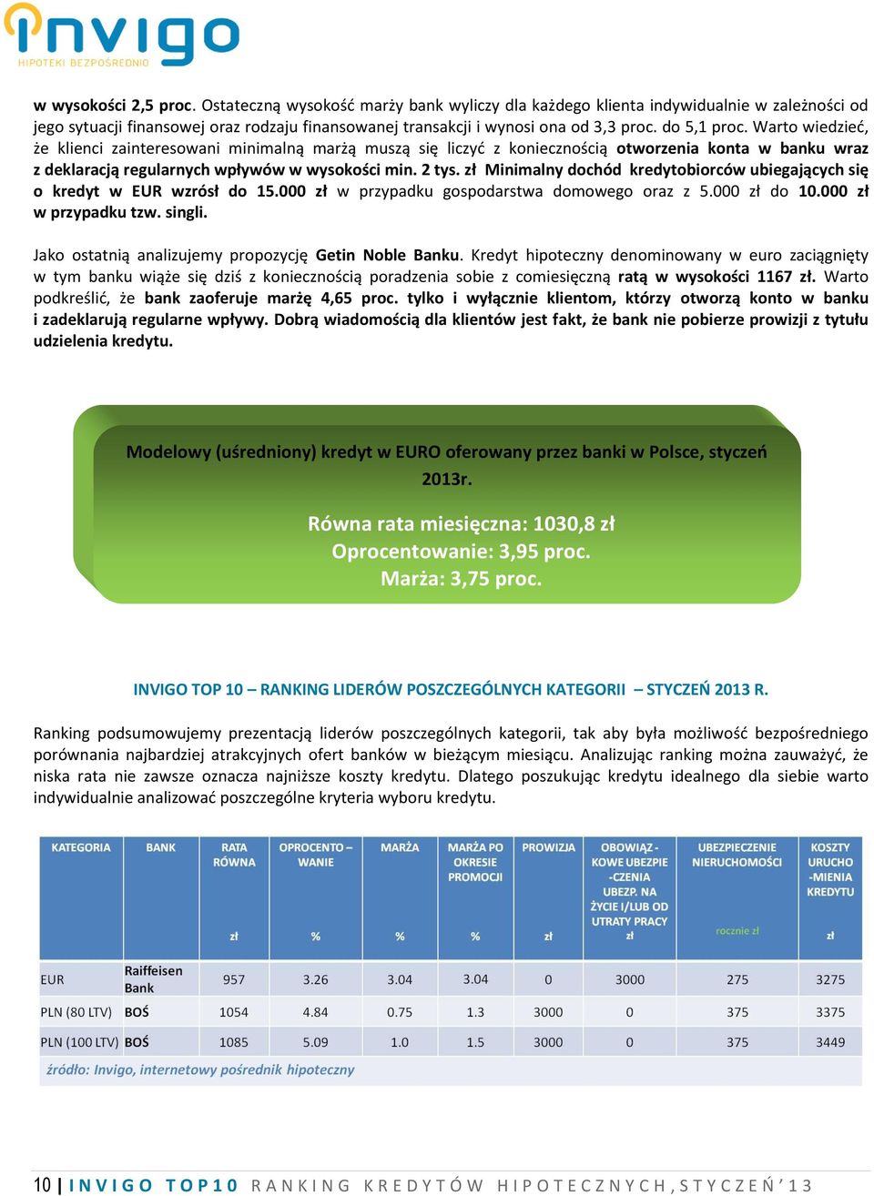 zł Minimalny dochód kredytobiorców ubiegających się o kredyt w EUR wzrósł do 15.000 zł w przypadku gospodarstwa domowego oraz z 5.000 zł do 10.000 zł w przypadku tzw. singli.