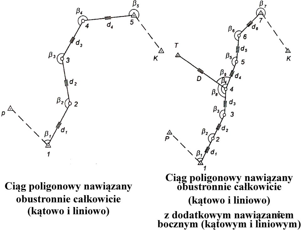 (kątowo i liniowo) z dodatkowym nawiązaniem 17