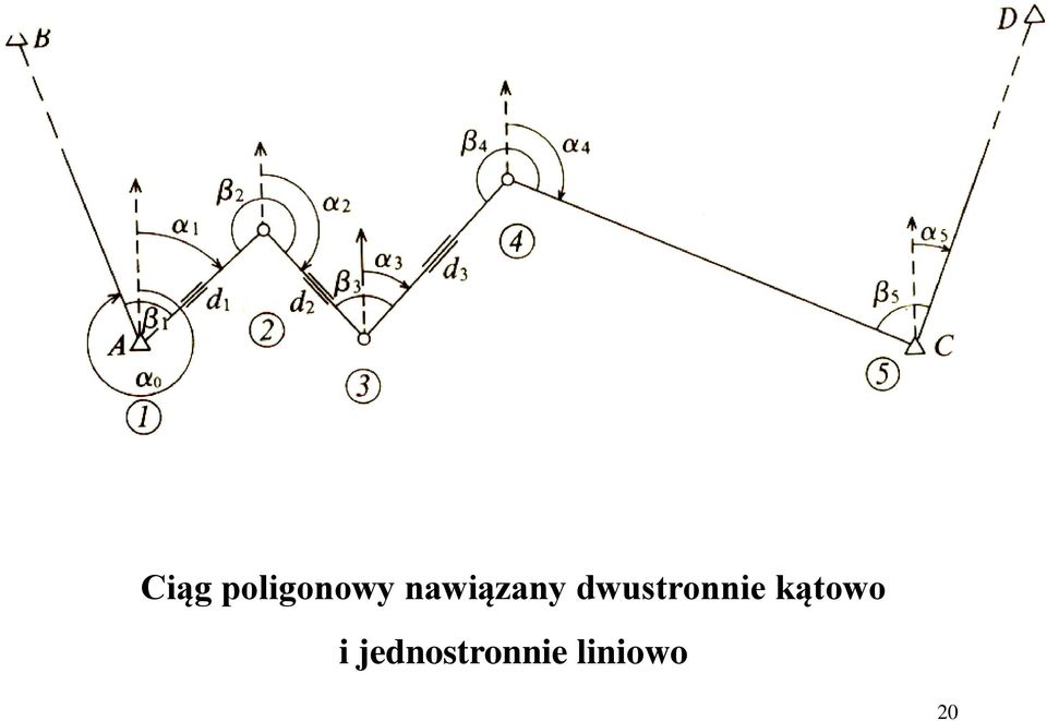 dwustronnie