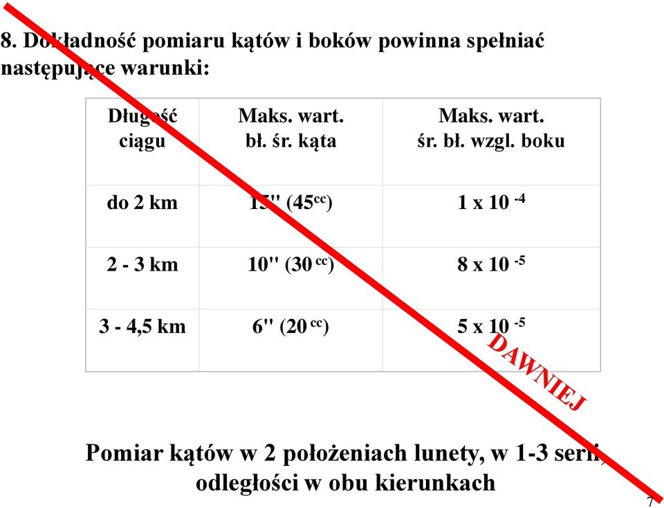 boku do 2 km 15" (45 cc ) 1 x 10-4 2-3 km 10" (30 cc ) 8 x 10-5 3-4,5 km 6"